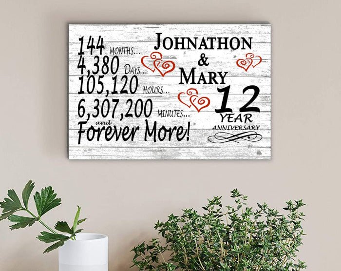 Personalized 12 Year Anniversary Gift – Custom Names | Solid Wood Countdown Sign for Couples