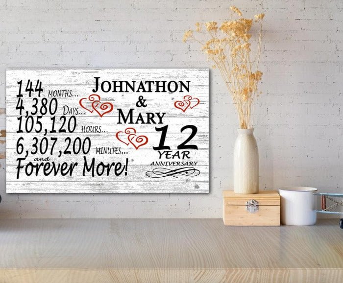 Personalized 12 Year Anniversary Gift – Custom Names | Solid Wood Countdown Sign for Couples