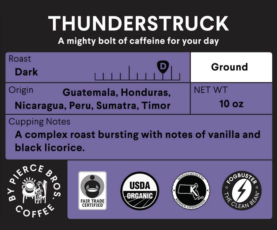 Thunderstruck