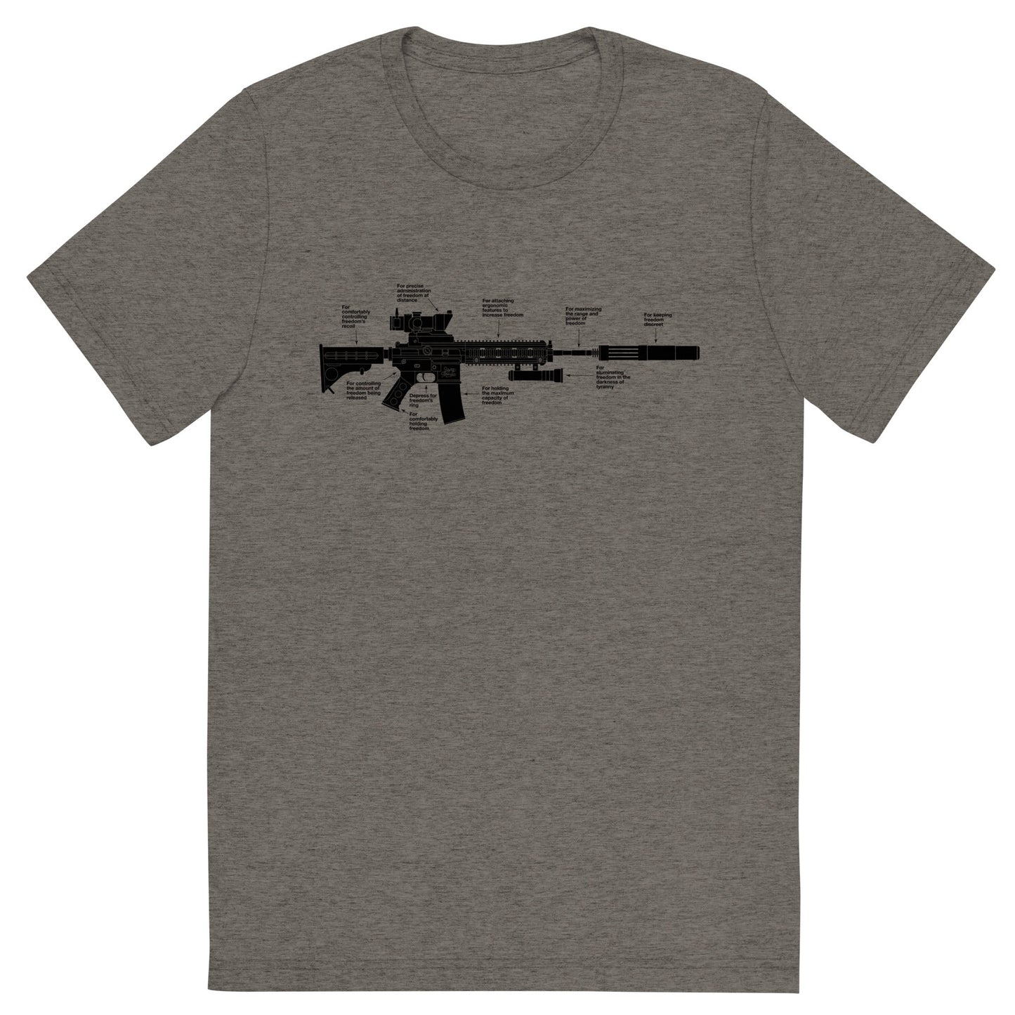 Components of Freedom Unisex Tri-Blend Track Shirt