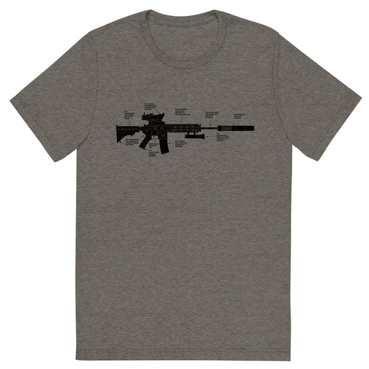 Components of Freedom Unisex Tri-Blend Track Shirt