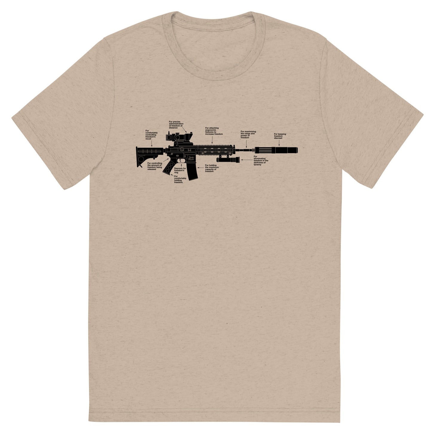 Components of Freedom Unisex Tri-Blend Track Shirt