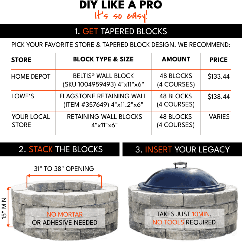 Legacy Series™ Complete Fire Pit Insert Set