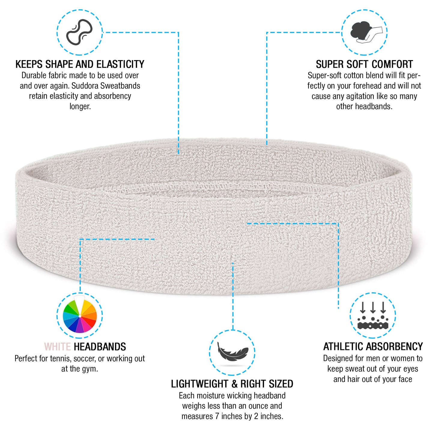 Premium Terry Cloth Cotton Sweatbands