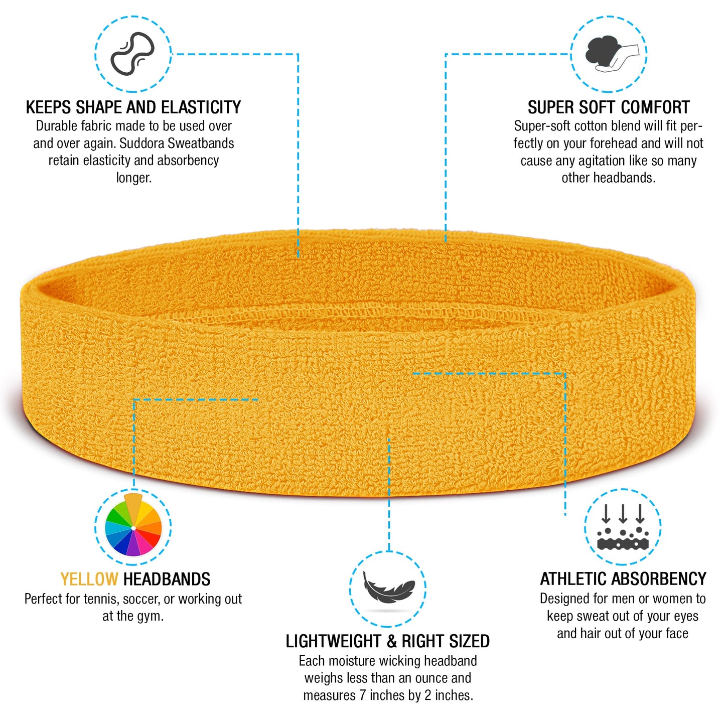 Premium Terry Cloth Cotton Sweatbands